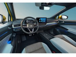 Volkswagen id 4 (2020) X - Изготовление лекала для салона авто. Продажа лекал (выкройки) в электроном виде на авто. Нарезка лекал на антигравийной пленке (выкройка) на авто.