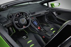 Lamborghini Huracan 2019 - Изготовление лекала авто. Продажа лекал (выкройки) в электроном виде на авто. Нарезка лекал на антигравийной пленке (выкройка) на авто.