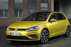 Volkswagen Golf (2018) - Изготовление лекала (выкройка) на авто, Нарезка лекал на антигравийной пленке (выкройка) на авто